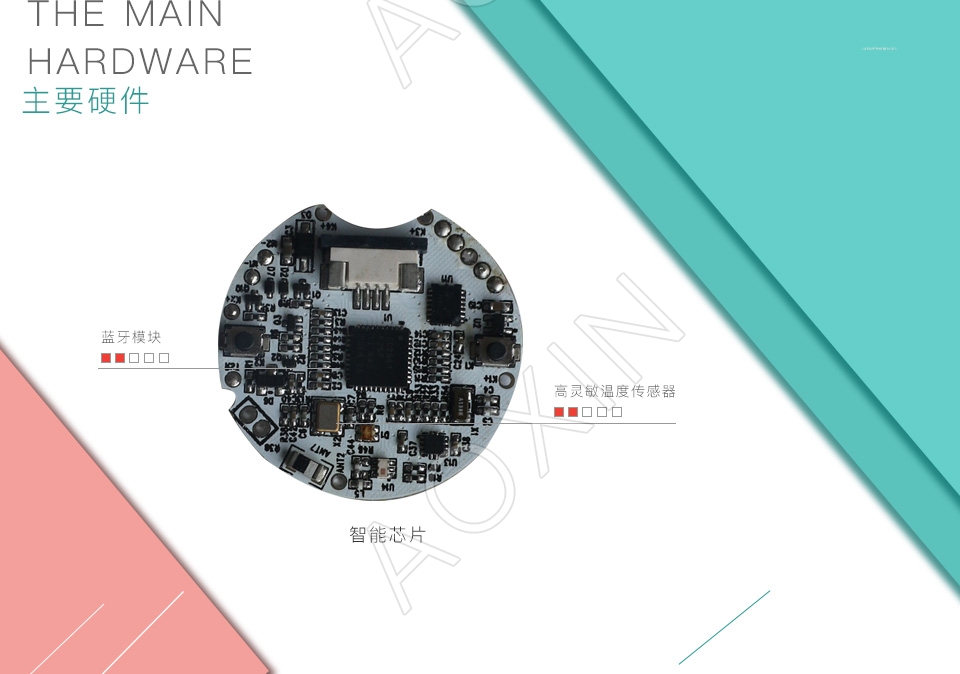 智能體溫計解決方案