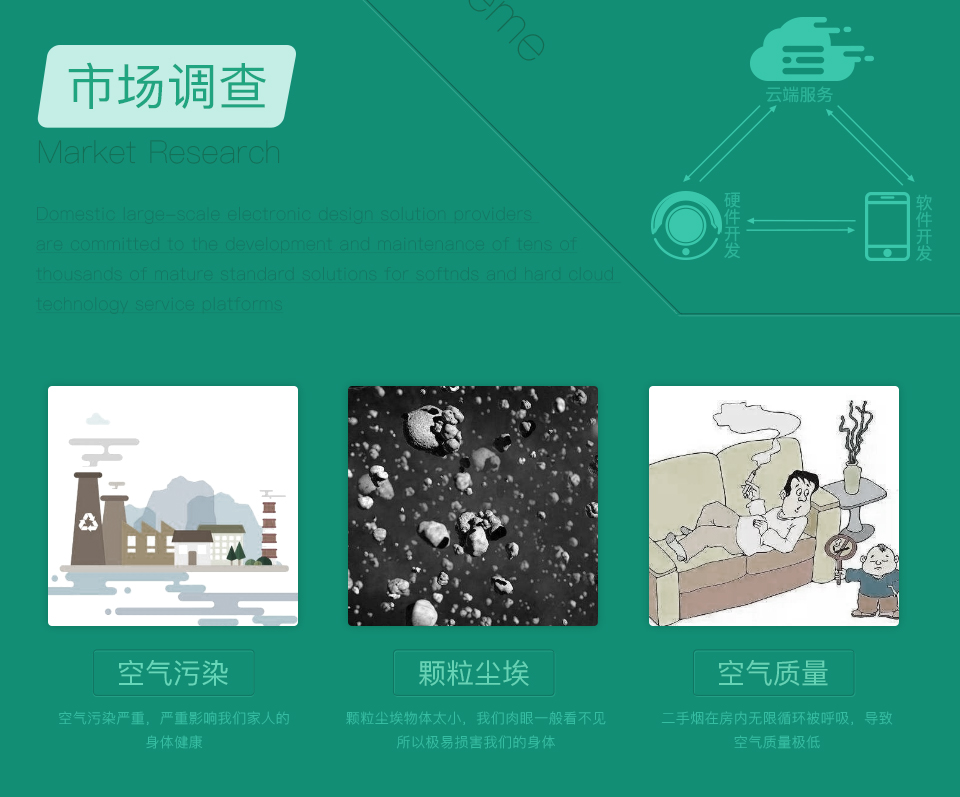 掛壁式音樂新風機的市場調查