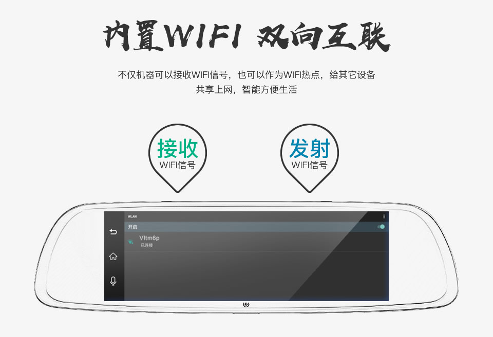 內置WIFI，雙向互聯