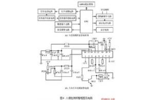 基于物聯網技術的電子煙箱系統解決方案